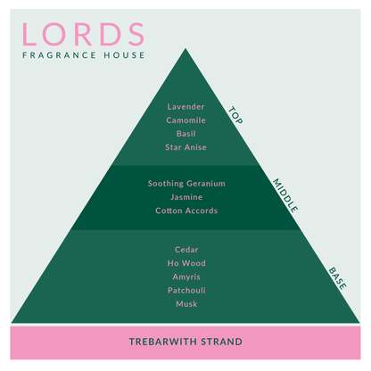 Trebarwith Strand Fragrance Oil